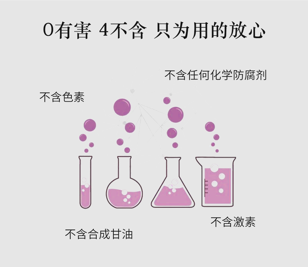 女性私處護理婦科凝膠清潔滋養修護草本凝膠私護凝膠直播爆款(圖5)